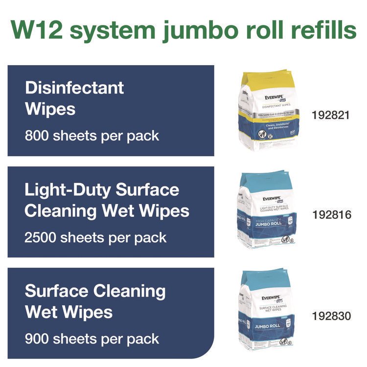 Tork® Centerfeed Wet Wipe Dispenser - Image 3