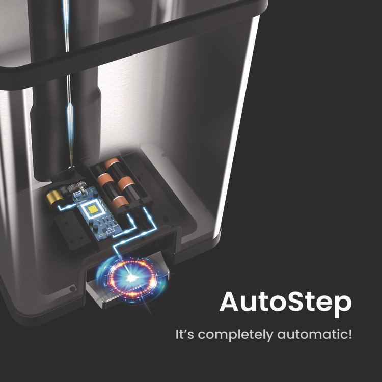 HLS Commercial® Step Pedal-Sensor Trash Can - Image 3