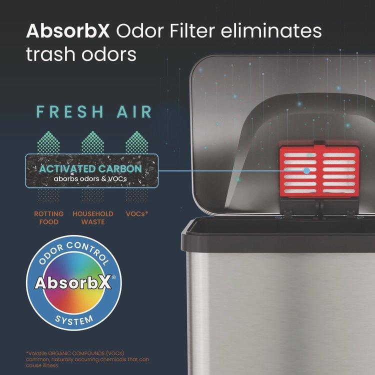 HLS Commercial® Step Pedal Trash Can with AirStep™ Technology - Image 3