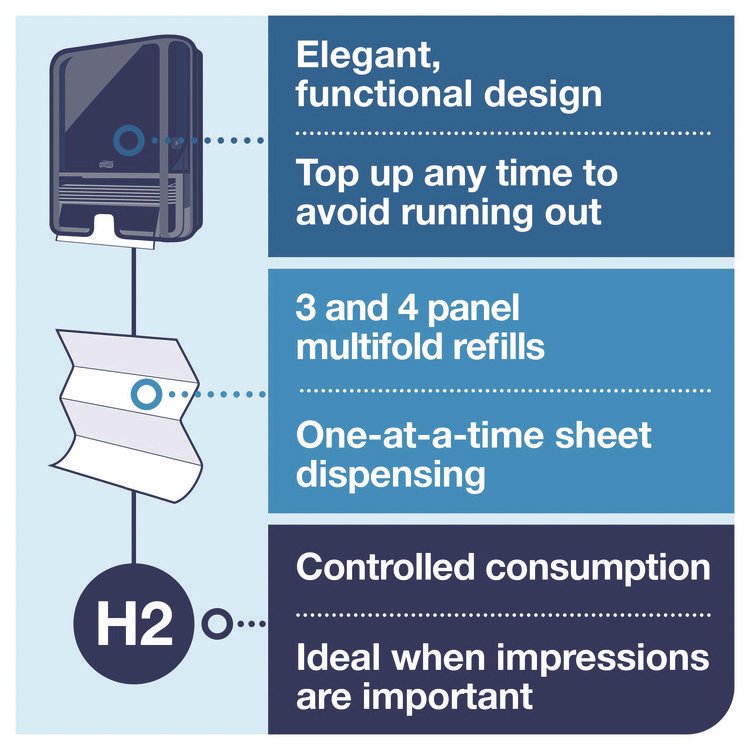 Tork® Xpress® Multifold Hand Towel Dispenser H2 - Image 6