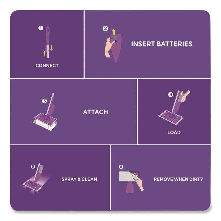 Swiffer® WetJet® System Multipurpose Floor and Hardwood Cleaning Solution Refill - Image 6