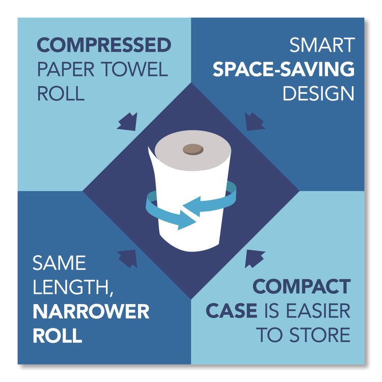 Scott® Essential 100% Recycled Fiber Hard Roll Towel - Image 8
