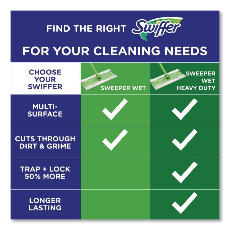 Swiffer® Wet Refill Cloths - Image 10