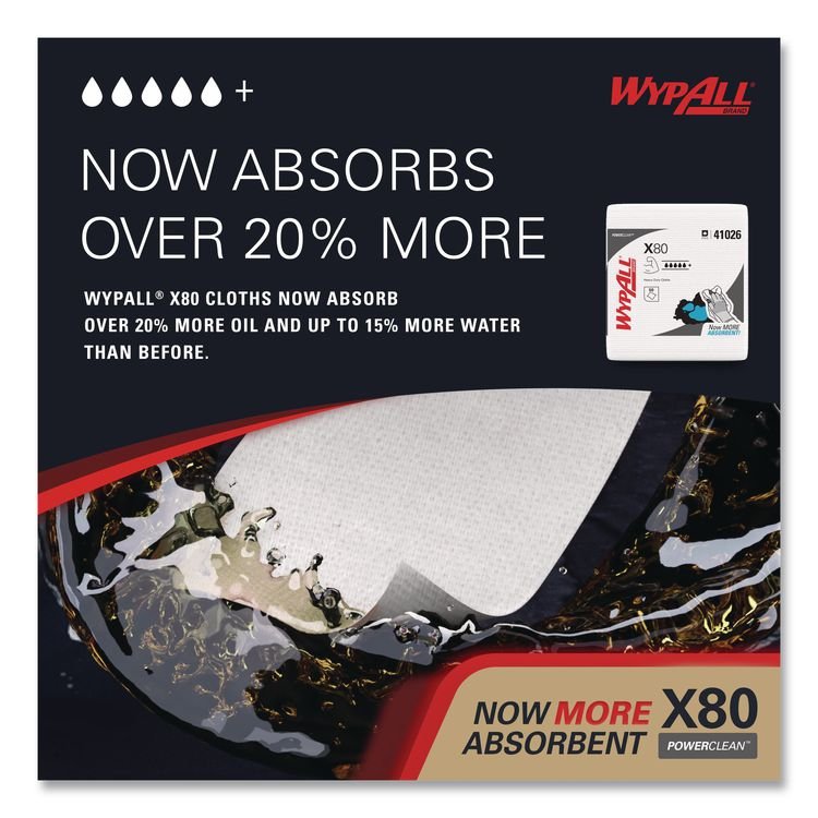 WypAll® Power Clean X80 Cloths - Image 5