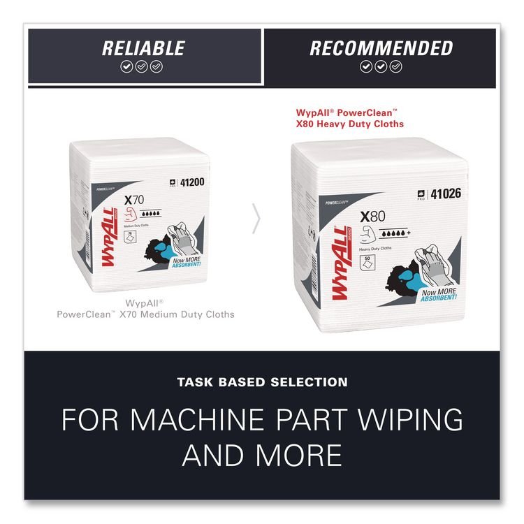 WypAll® Power Clean X80 Cloths - Image 10