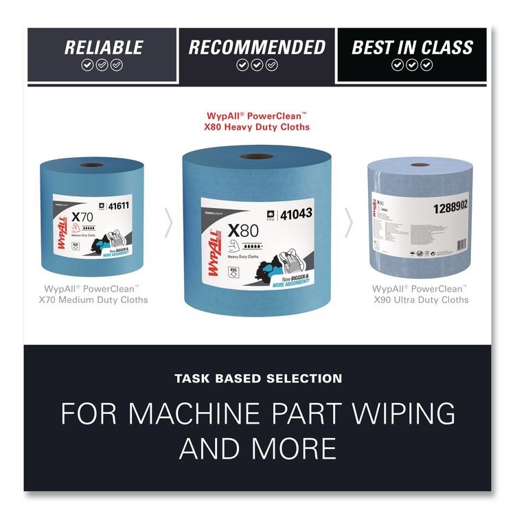 WypAll® Power Clean X80 Cloths - Image 10