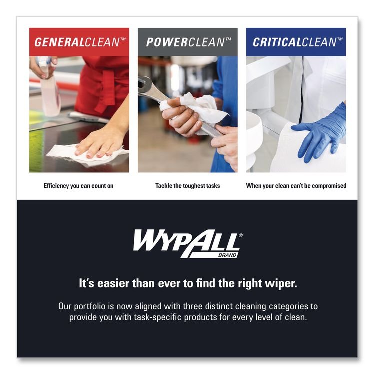 WypAll® Power Clean X80 Cloths - Image 3