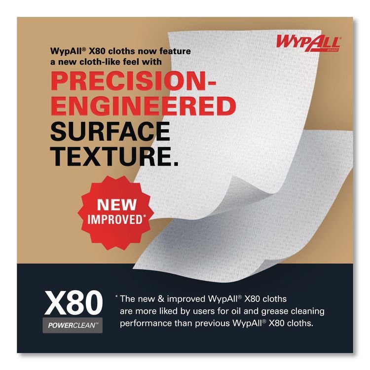 WypAll® Power Clean X80 Cloths - Image 6