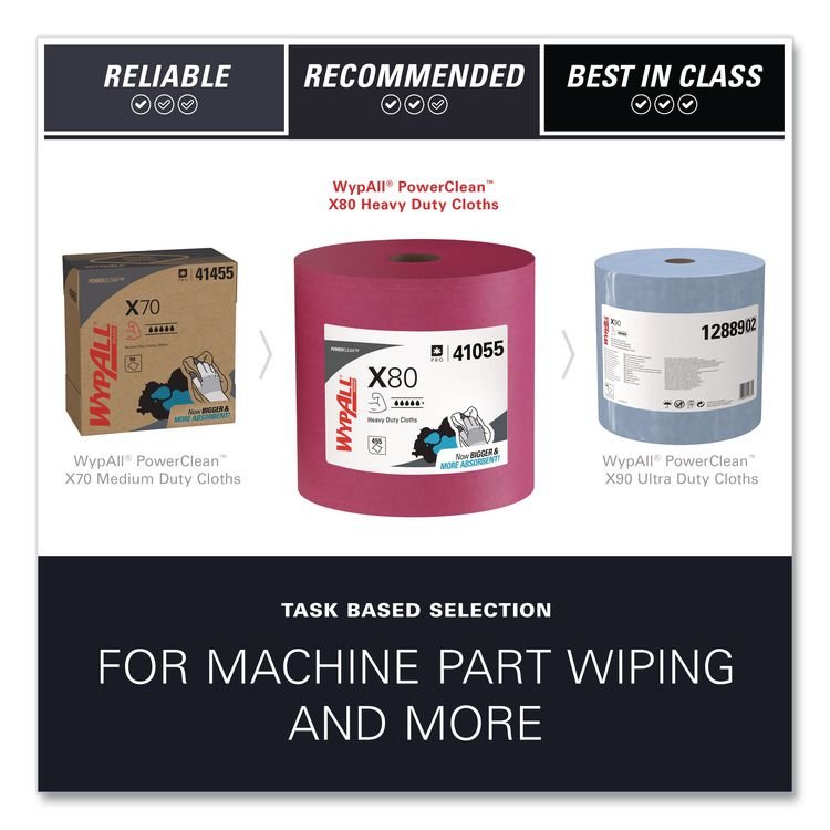 WypAll® Power Clean X80 Cloths - Image 10
