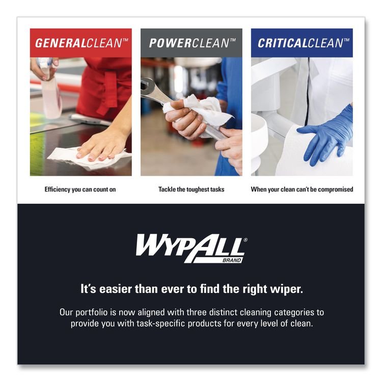 WypAll® Power Clean X80 Cloths - Image 3