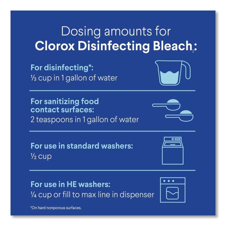 Clorox® Concentrated Regular Disinfecting Bleach - Image 7