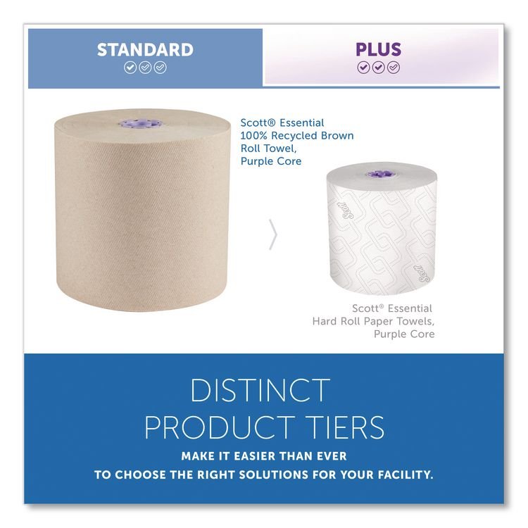 Scott® 100% Recycled Hard Roll Paper Towels - Image 3