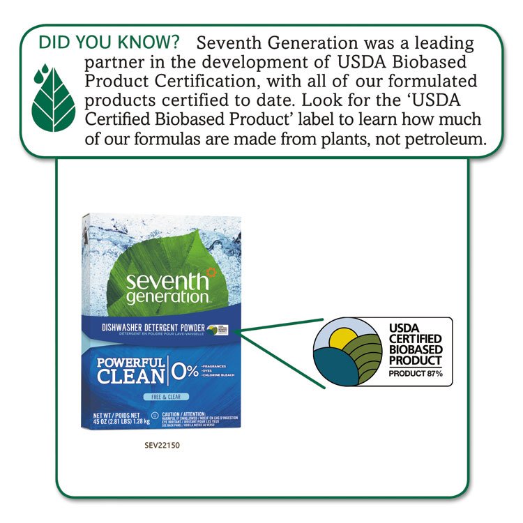Seventh Generation® Automatic Dishwasher Powder - Image 3