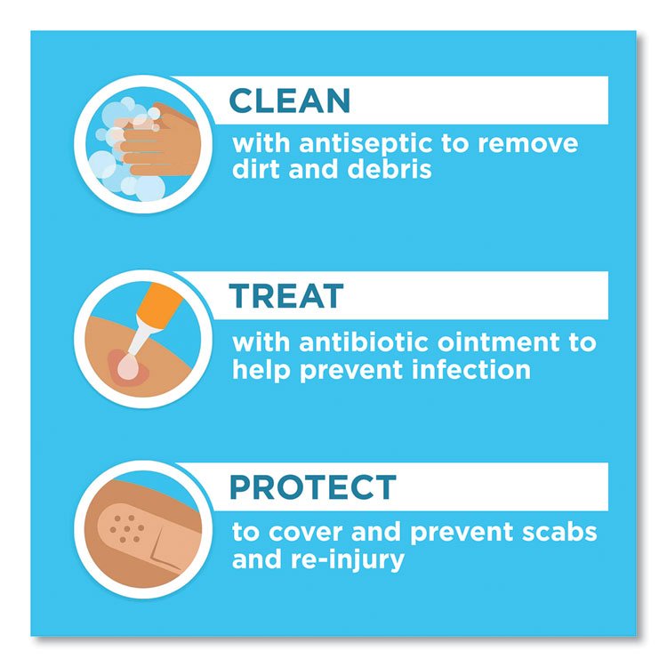 BAND-AID® Antibiotic Bandages - Image 4