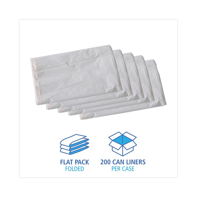 Boardwalk® Linear Low Density Industrial Can Liners - Image 3