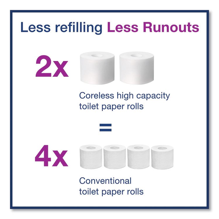 Tork® Elevation® Coreless High Capacity Bath Tissue Dispenser - Image 6