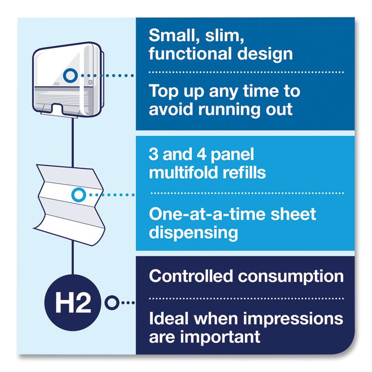 Tork® Elevation® Xpress® Hand Towel Dispenser - Image 7