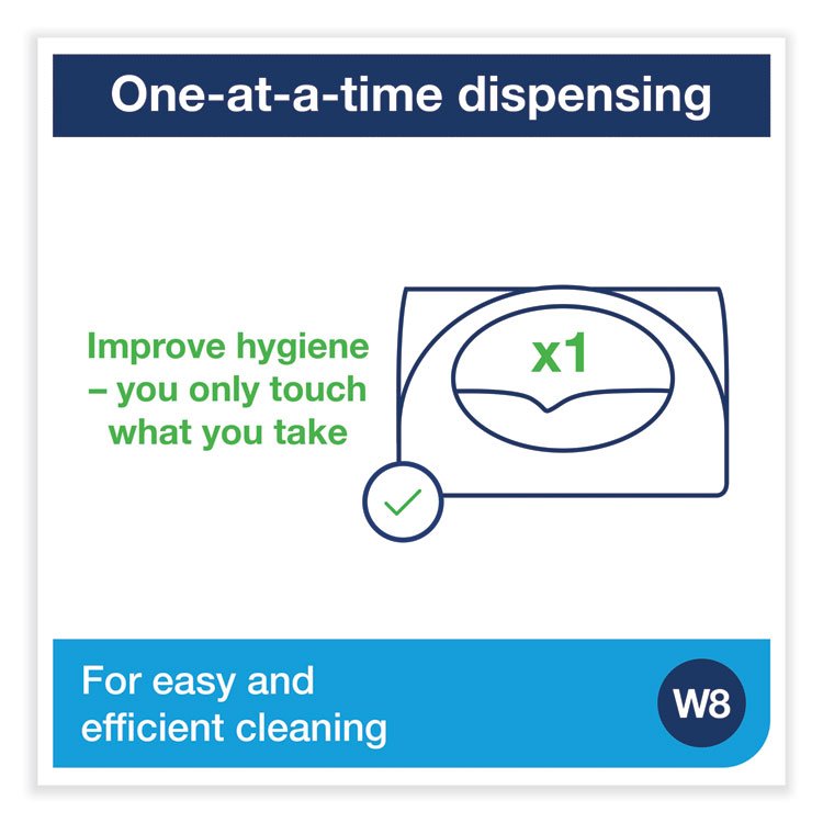 Tork® Small Bracket Wiper Dispenser - Image 4