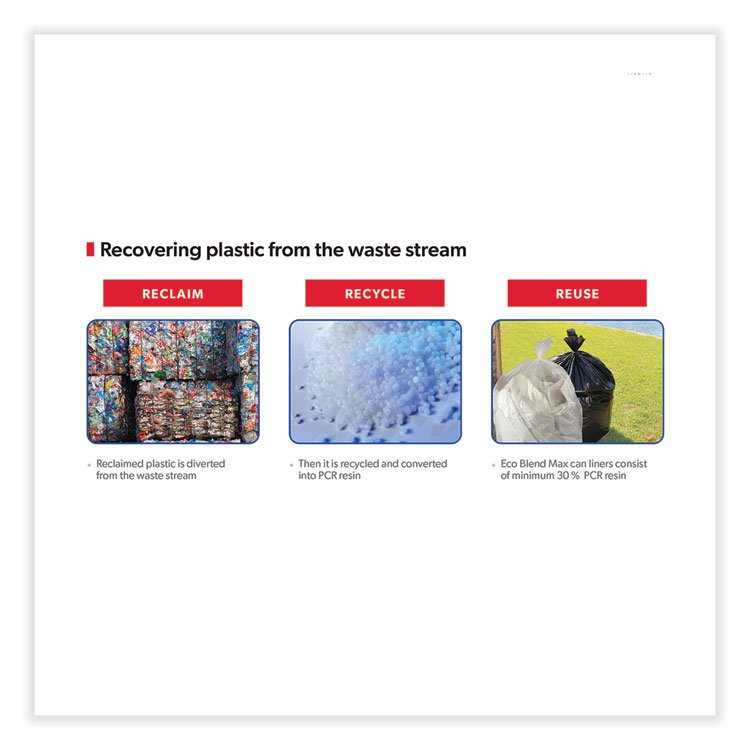 Heritage Eco Blend® Max Can Liners - Image 4