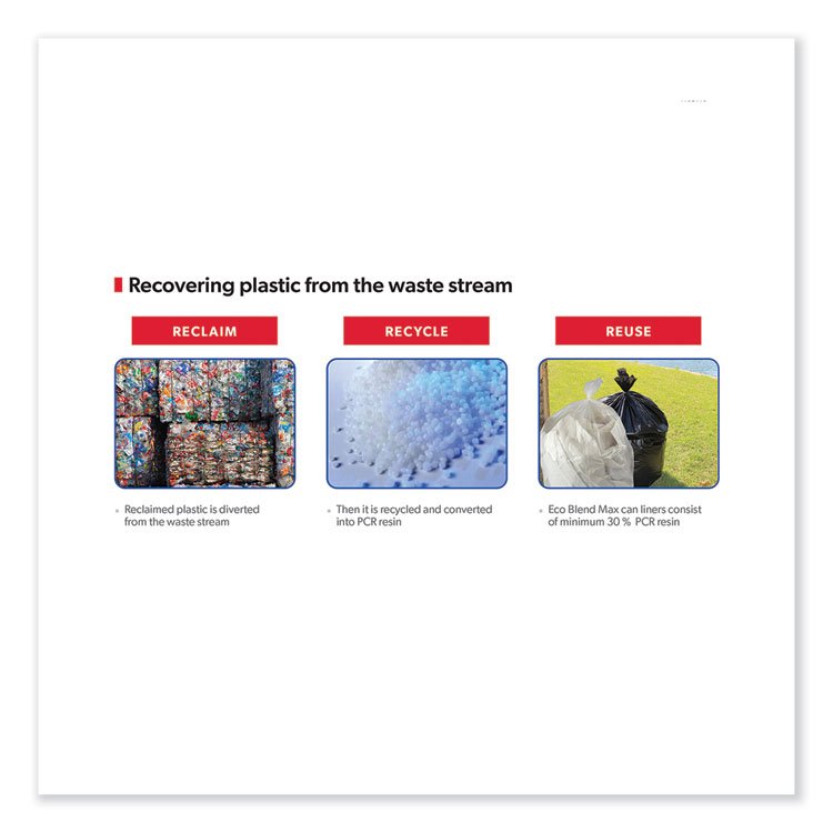 Heritage Eco Blend® Max Can Liners - Image 7