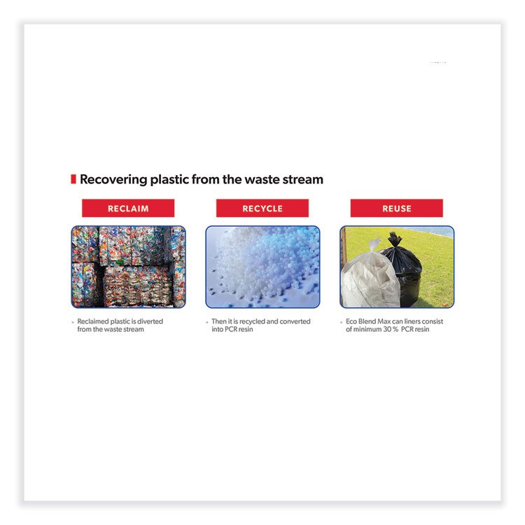 Heritage Eco Blend® Max Can Liners - Image 4