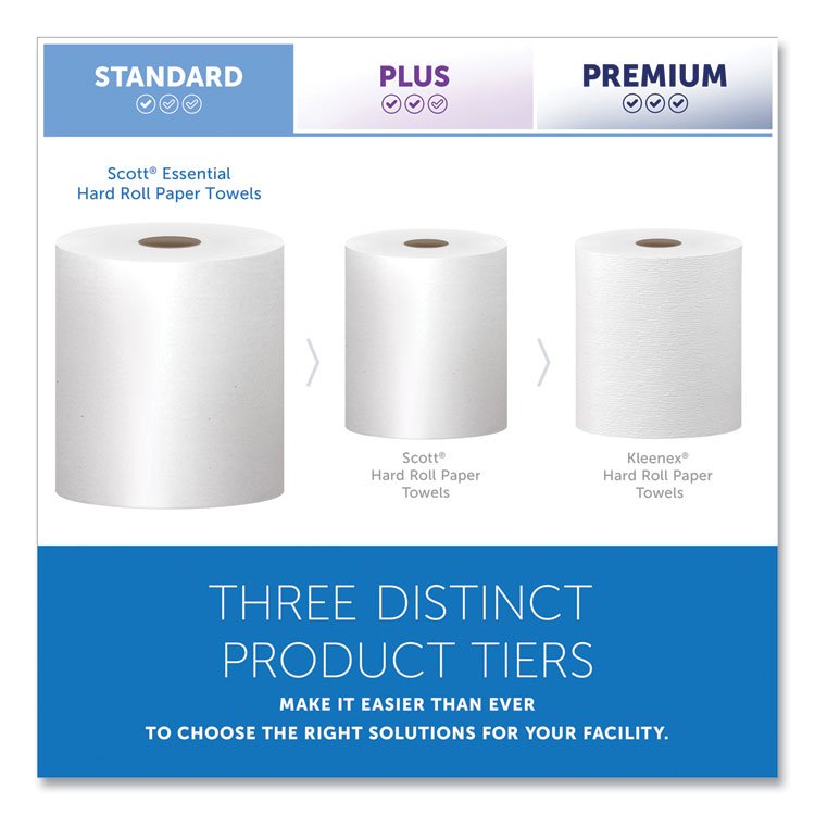 Scott® Essential Hard Roll Towel - Image 9