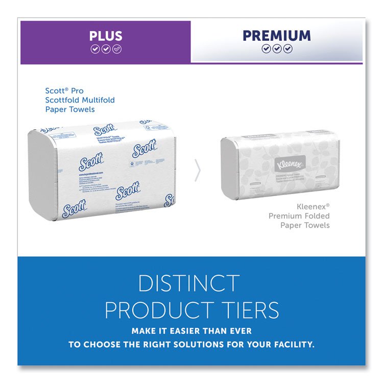 Scott® Pro™ Scottfold™ Towels - Image 3