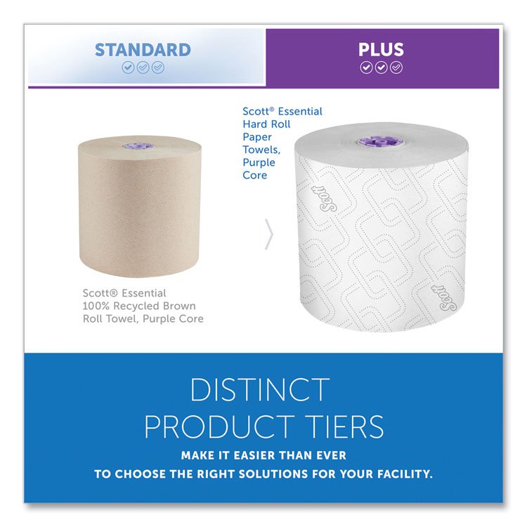 Scott® Essential High Capacity Hard Roll Towel - Image 3