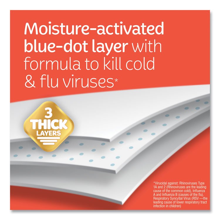 Kleenex® Anti-Viral Facial Tissue - Image 9