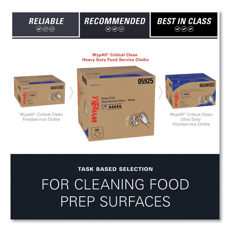 WypAll® X70 Foodservice Towels - Image 10
