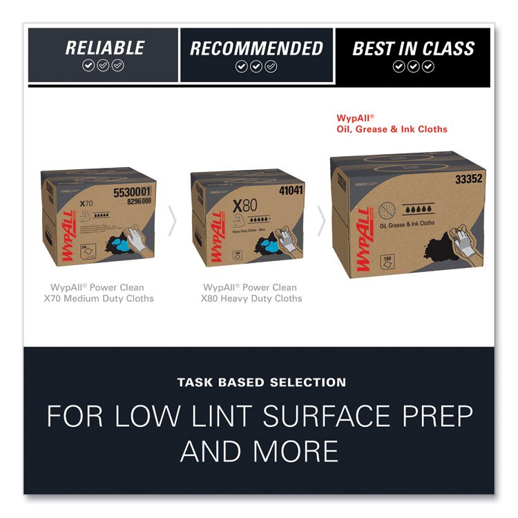 WypAll® Power Clean Oil, Grease & Ink Cloths - Image 9